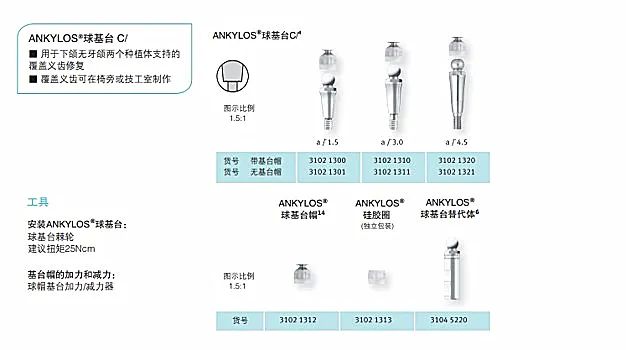 Ankylos种植系统locator基台和球帽基台修复指南 - 茵伯特